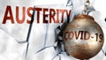 Covid and austerity, symbolized by the coronavirus virus destroying word austerity to picture that the virus affects austerity