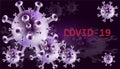 COVID-2019 background template 2