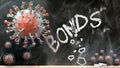 Covid and bonds - covid-19 viruses breaking and destroying bonds written on a school blackboard, 3d illustration