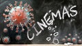 Covid and cinemas - covid-19 viruses breaking and destroying cinemas written on a school blackboard, 3d illustration