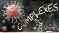 Covid and complexes - covid-19 viruses breaking and destroying complexes written on a school blackboard, 3d illustration