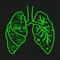 COVID-19 concept with scan virus in lung green display and COVID -19 text in lung on grid black background vector design