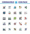 Novel Coronavirus 2019-nCoV. 25 Flat Color Filled Line icon pack pipette, dropper, blood virus, virus, nose