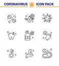 COVID19 corona virus contamination prevention. Blue icon 25 pack such as tooth, care, warning, microorganism, covid