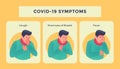 Covid-19 or corona virus disease symptoms with people sick illustration