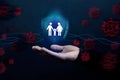 Covid-19 or Corona Virus Situation Concept. Protected Family by Gesture Hand and Shield Royalty Free Stock Photo