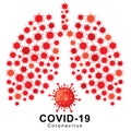 COVID-19 coronavirus in Chronic Lung Disease