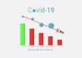 Covid-19 or Coronavirus global market impacts. Business concept economy graph chart down because of covid-19, coronavirus Royalty Free Stock Photo