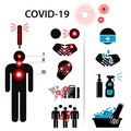 COVID 19. Coronavirus Icons. Illustration of a warning.