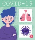 Covid 19 coronavirus infographic, character running nose, virus lung symptoms