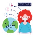 Covid 19 coronavirus infographic, fever fatigue cough world symptoms and prevention Royalty Free Stock Photo