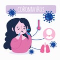 Covid 19 coronavirus infographic, girl with dry cough, fever,