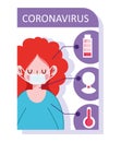 Covid 19 coronavirus infographic, girl wearing medical mask with symptoms respiratory disease