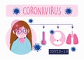 Covid 19 coronavirus infographic, sick girl patient with symptoms fever cough