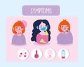 Covid 19 coronavirus infographic, sick people symptoms fever, fatigue, cough