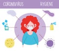 Covid 19 coronavirus infographic, symptoms and prevention girl with medical mask, spray disinfect Royalty Free Stock Photo