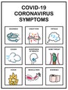 Covid-19 coronavirus infographics list of symptoms fever