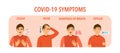 Covid-19 coronavirus pandemic disease symptoms concept vector illustration. Man with influenza symptoms of cough, fever, breathing Royalty Free Stock Photo