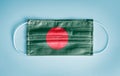 Coronavirus concept with Bangladesh flag on face mask