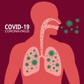 COVID-19 Coronavirus spread in the respiratory to the lungs, Infected human lungs, Prevention and awareness