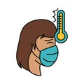 Covid 19 coronavirus, woman with mask and fever, prevention spread outbreak disease pandemic flat style icon