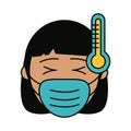 Covid 19 coronavirus, woman with mask and fever, prevention spread outbreak disease pandemic flat style icon