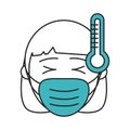 Covid 19 coronavirus, woman with mask and fever, prevention spread outbreak disease pandemic line and fill style icon