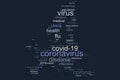 COVID 19 and Coronavirus word cloud with Blue COVID-19 words and grey word tag on map background. Abstract concept 2020 Royalty Free Stock Photo