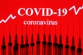 COVID-19 coronavirus word and medical syringes on red background