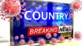 Covid, country and a tv set showing breaking news - pictured as a tv set with corona country news and deadly viruses around