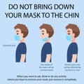 Do not bring down your mask to the chin