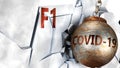 Covid and f1, symbolized by the coronavirus virus destroying word f1 to picture that the virus affects f1 and leads to recession