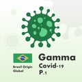 Covid-19 gamma variant poster. Coronavirus Brazil originated version. Mutation virus South American variety. Vector illustration.