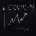 Covid 19 and a graph of the increasing coronavirus epidemic drawn in chalk on a rough black board or asphalt