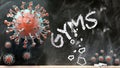 Covid and gyms - covid-19 viruses breaking and destroying gyms written on a school blackboard, 3d illustration