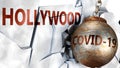 Covid and hollywood, symbolized by the coronavirus virus destroying word hollywood to picture that the virus affects hollywood