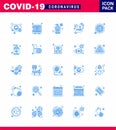 Covid-19 icon set for infographic 25 Blue pack such as bacteria, medical, securitybox, hands, hand wash