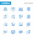 Covid-19 icon set for infographic 16 Blue pack such as brain, ilness, health care, flu, tubes