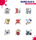 9 Filled Line Flat Color Coronavirus Covid19 Icon pack such as hiv, aids, icu, brain, ilness