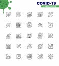 Covid-19 icon set for infographic 25 line pack such as bones, microbe, warning, germs, bacterium Royalty Free Stock Photo