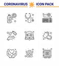 Covid-19 icon set for infographic 9 Line pack such as education, wash, keyboard, hands spray, alcohol