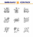 Covid-19 icon set for infographic 9 Line pack such as face, infedted, hand, anatomy, test tube