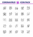 Covid-19 icon set for infographic 25 line pack such as medical, emergency, disease, telephone, doctor on call Royalty Free Stock Photo