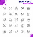 Covid-19 icon set for infographic 25 line pack such as medical, face, sick, virus, people