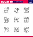 Covid-19 icon set for infographic 9 Line pack such as virus infection, pain, brain, headache, schudule