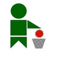 Covid-19 illustration. The illustration of someone throwing a covid-19 virus into the trash.