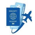 Covid immunity passport and flight tickets, travel concept