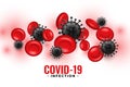 Covid-19 infection background with blood platelets and virus cells