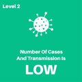 COVID-19 Level 2 vector illustration, Cases and transmition are low Royalty Free Stock Photo