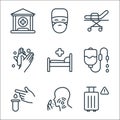 Covid line icons. linear set. quality vector line set such as travel, cough, blood test, dropper, bed, washing hand, bed, doctor
